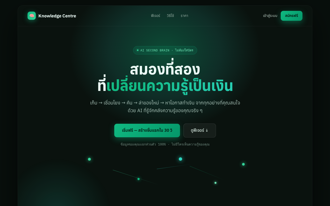 หน้าแรก Knowledge Centre แสดงหัวเรื่องสมองที่สองและปุ่มเริ่มฟรี