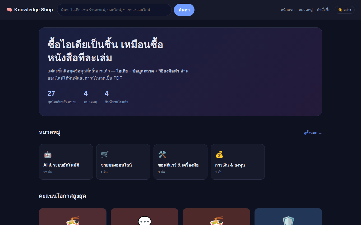 หน้าแรก Knowledge Shop แสดงหมวดหมู่สินค้าและจำนวนชุดไอเดียที่พร้อมขาย